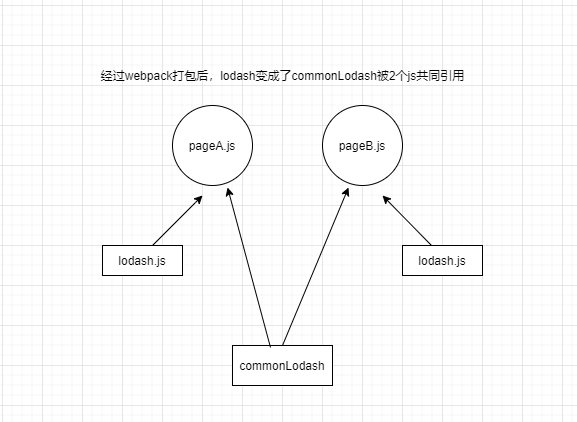 微信截图_20200607004425.png